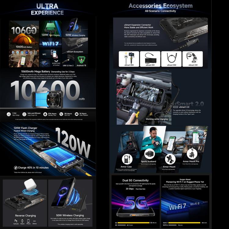 Ulefone Armor 28 UltraThermal Version Rugged Phone, 16GB+1TB, Night Vision, 10600mAh, 6.67 inch Android 14 MediaTek Dimensity 9300+ Octa Core, Network: 5G, NFC Ulefone Armor 28 UltraThermal Version Rugged Phone, 16GB+1TB, Night Vision, 10600mAh, 6.67 inch Android 14 MediaTek Dimensity 9300+ Octa Core, Network: 5G, NFC